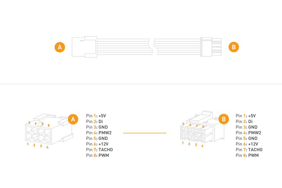 EK-Loop OmniLink MF Extension - 100mm