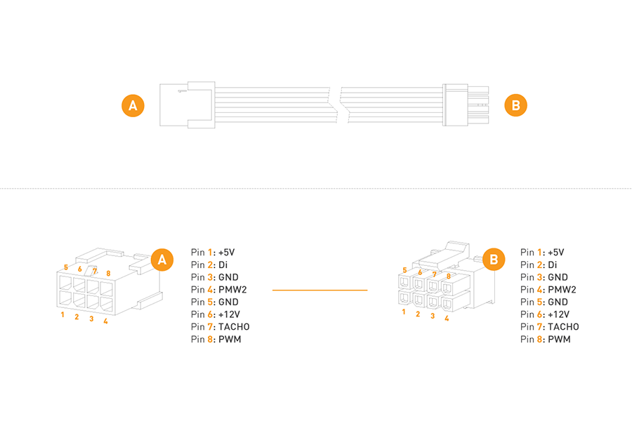 EK-Loop OmniLink MF Extension - 500mm